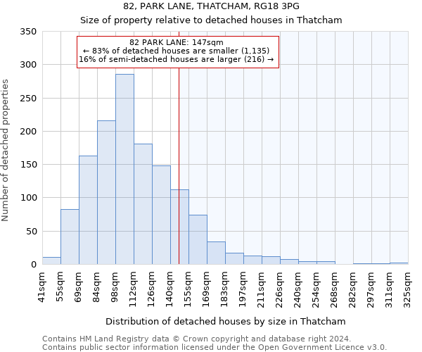 82, PARK LANE, THATCHAM, RG18 3PG: Size of property relative to detached houses in Thatcham