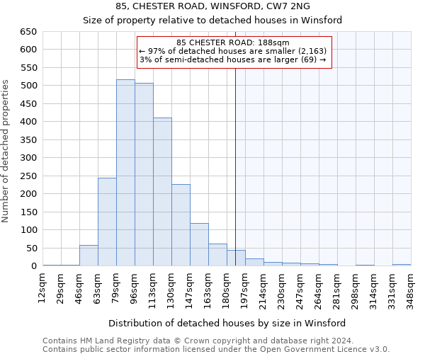 85, CHESTER ROAD, WINSFORD, CW7 2NG: Size of property relative to detached houses in Winsford