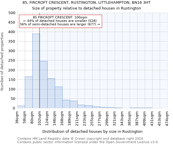 85, FIRCROFT CRESCENT, RUSTINGTON, LITTLEHAMPTON, BN16 3HT: Size of property relative to detached houses in Rustington