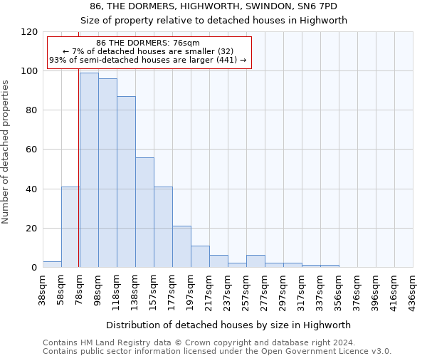 86, THE DORMERS, HIGHWORTH, SWINDON, SN6 7PD: Size of property relative to detached houses in Highworth