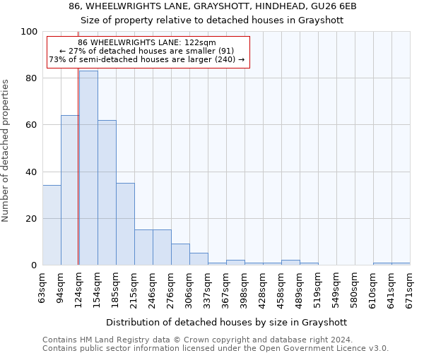 86, WHEELWRIGHTS LANE, GRAYSHOTT, HINDHEAD, GU26 6EB: Size of property relative to detached houses in Grayshott