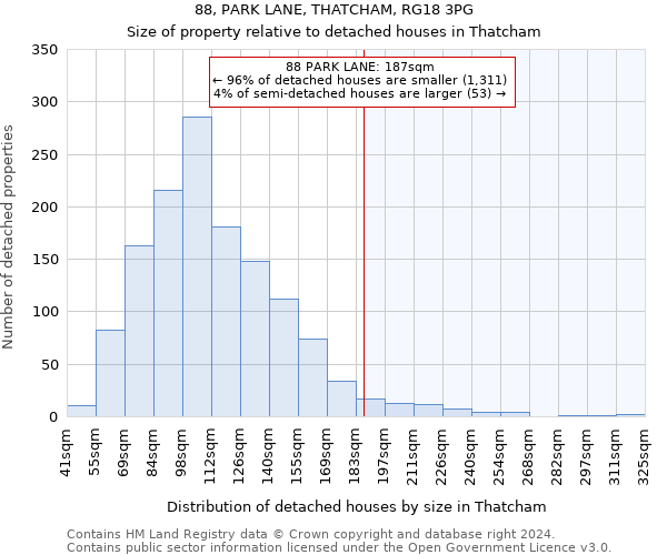 88, PARK LANE, THATCHAM, RG18 3PG: Size of property relative to detached houses in Thatcham