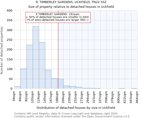 9, TIMBERLEY GARDENS, UCKFIELD, TN22 5SZ: Size of property relative to detached houses in Uckfield