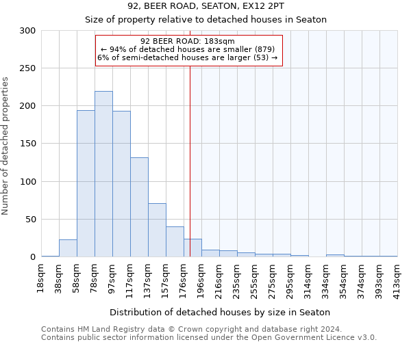 92, BEER ROAD, SEATON, EX12 2PT: Size of property relative to detached houses in Seaton