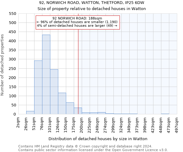 92, NORWICH ROAD, WATTON, THETFORD, IP25 6DW: Size of property relative to detached houses in Watton