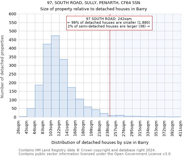 97, SOUTH ROAD, SULLY, PENARTH, CF64 5SN: Size of property relative to detached houses in Barry