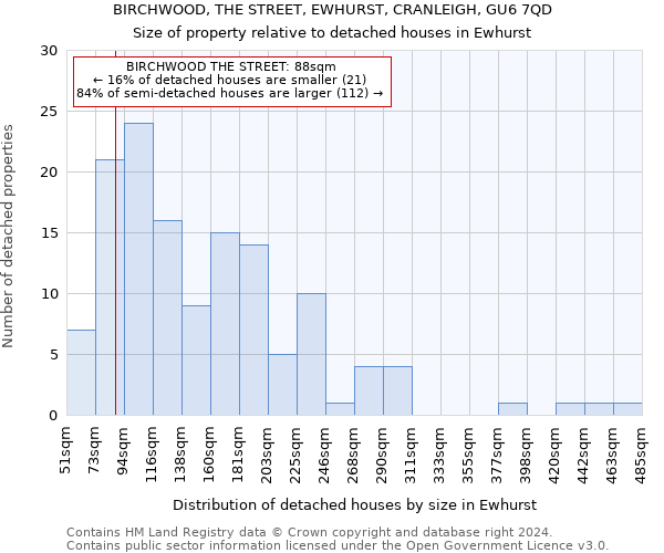 BIRCHWOOD, THE STREET, EWHURST, CRANLEIGH, GU6 7QD: Size of property relative to detached houses in Ewhurst