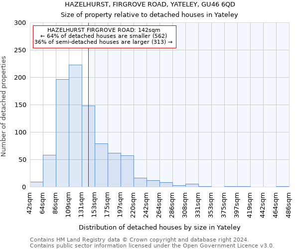 HAZELHURST, FIRGROVE ROAD, YATELEY, GU46 6QD: Size of property relative to detached houses in Yateley