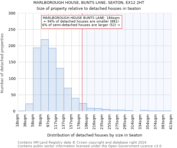 MARLBOROUGH HOUSE, BUNTS LANE, SEATON, EX12 2HT: Size of property relative to detached houses in Seaton