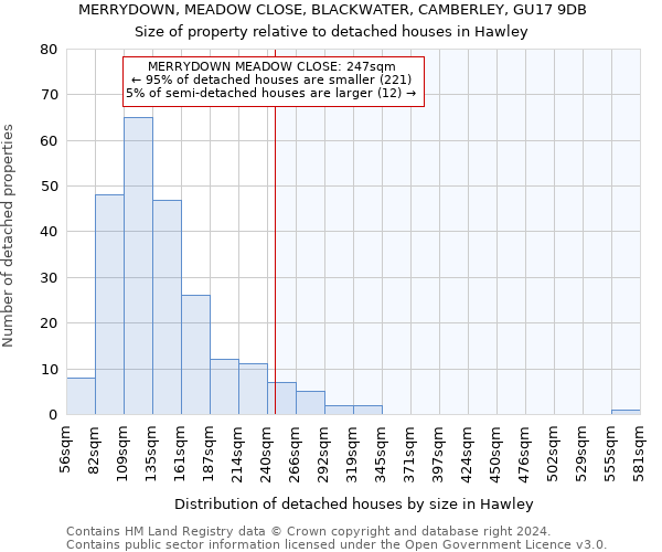 MERRYDOWN, MEADOW CLOSE, BLACKWATER, CAMBERLEY, GU17 9DB: Size of property relative to detached houses in Hawley