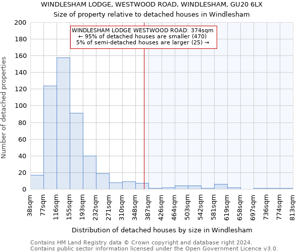 WINDLESHAM LODGE, WESTWOOD ROAD, WINDLESHAM, GU20 6LX: Size of property relative to detached houses in Windlesham