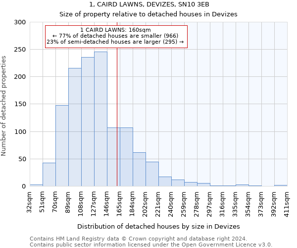 1, CAIRD LAWNS, DEVIZES, SN10 3EB: Size of property relative to detached houses in Devizes