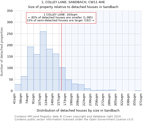 1, COLLEY LANE, SANDBACH, CW11 4HE: Size of property relative to detached houses in Sandbach