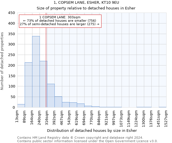 1, COPSEM LANE, ESHER, KT10 9EU: Size of property relative to detached houses in Esher