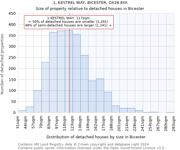 1, KESTREL WAY, BICESTER, OX26 6YA: Size of property relative to detached houses in Bicester