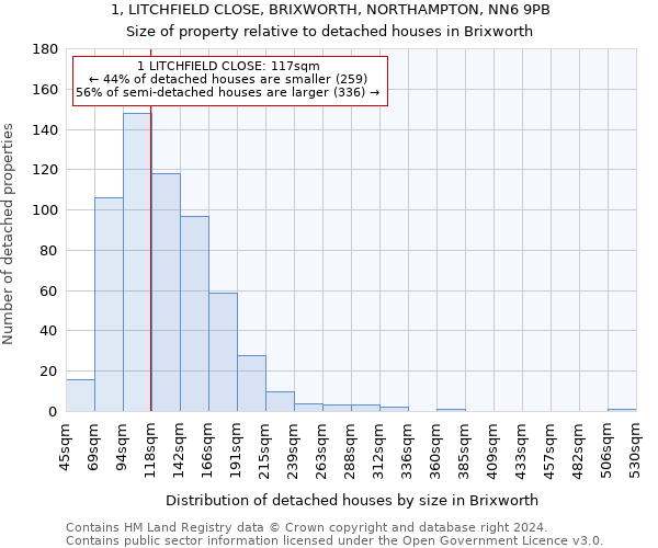 1, LITCHFIELD CLOSE, BRIXWORTH, NORTHAMPTON, NN6 9PB: Size of property relative to detached houses in Brixworth