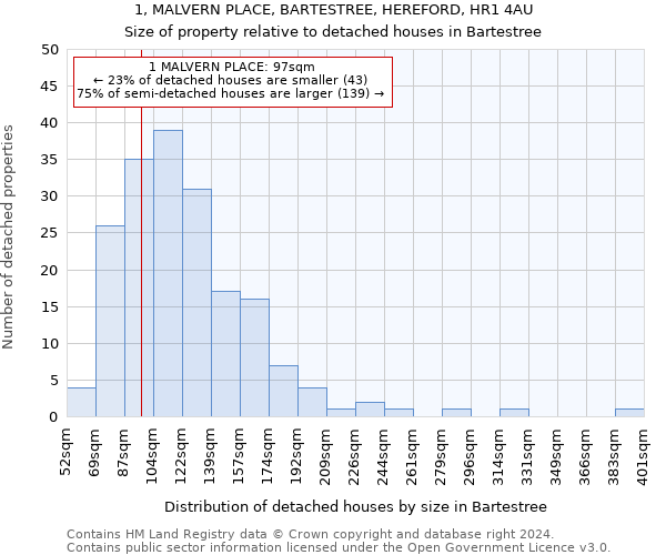 1, MALVERN PLACE, BARTESTREE, HEREFORD, HR1 4AU: Size of property relative to detached houses in Bartestree