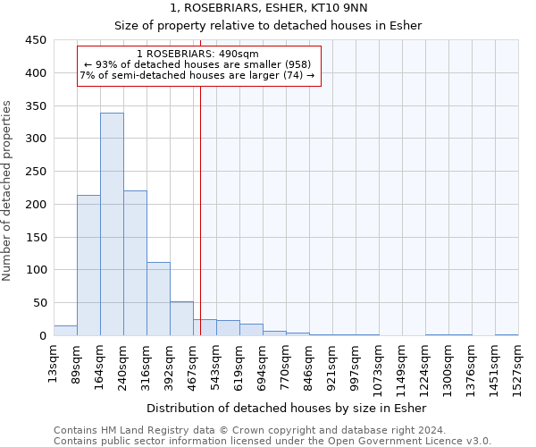 1, ROSEBRIARS, ESHER, KT10 9NN: Size of property relative to detached houses in Esher