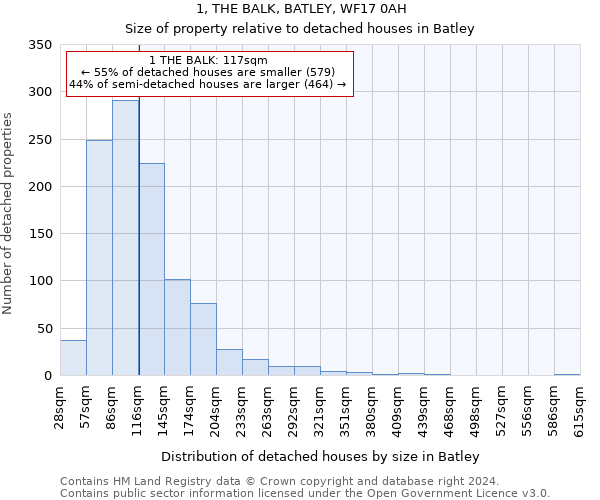 1, THE BALK, BATLEY, WF17 0AH: Size of property relative to detached houses in Batley