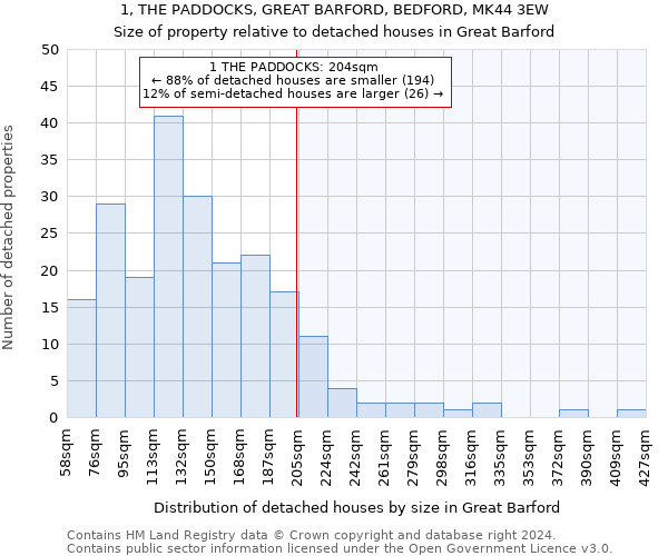 1, THE PADDOCKS, GREAT BARFORD, BEDFORD, MK44 3EW: Size of property relative to detached houses in Great Barford