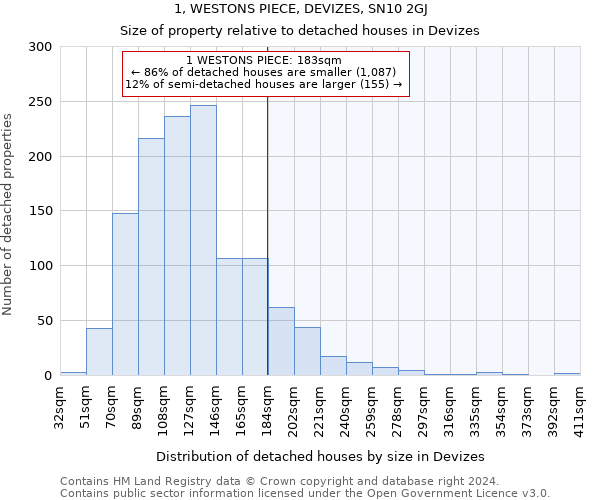 1, WESTONS PIECE, DEVIZES, SN10 2GJ: Size of property relative to detached houses in Devizes