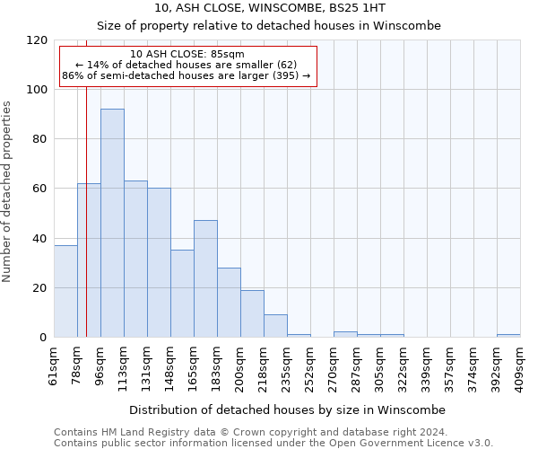 10, ASH CLOSE, WINSCOMBE, BS25 1HT: Size of property relative to detached houses in Winscombe