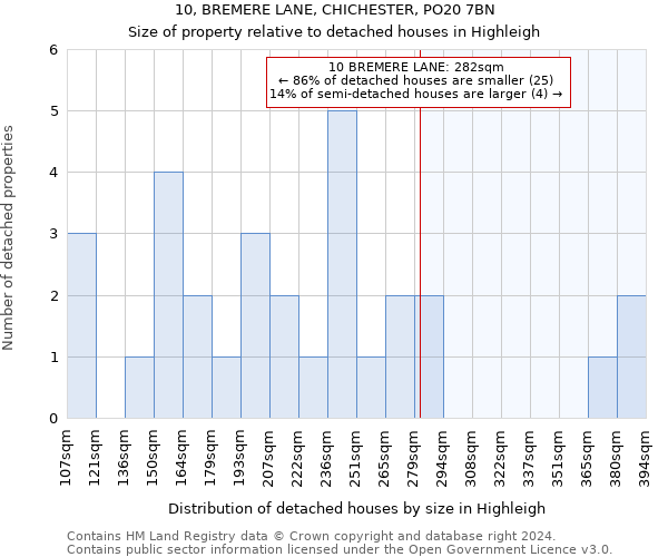 10, BREMERE LANE, CHICHESTER, PO20 7BN: Size of property relative to detached houses in Highleigh