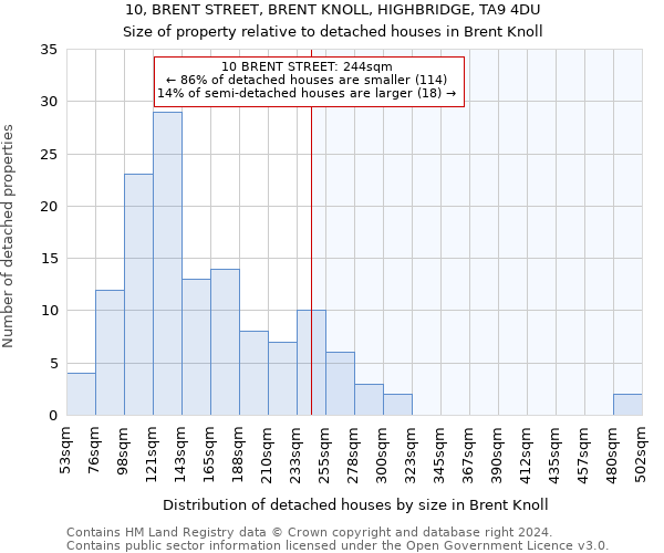 10, BRENT STREET, BRENT KNOLL, HIGHBRIDGE, TA9 4DU: Size of property relative to detached houses in Brent Knoll