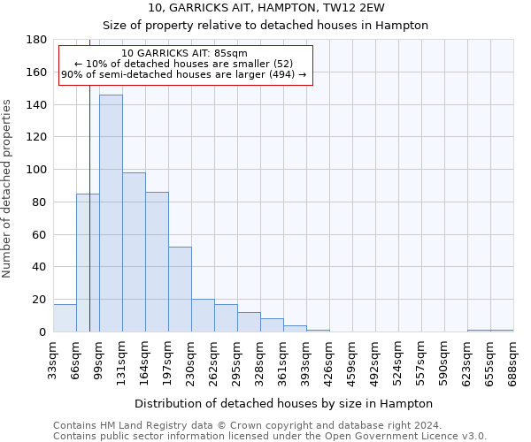 10, GARRICKS AIT, HAMPTON, TW12 2EW: Size of property relative to detached houses in Hampton