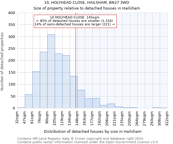 10, HOLYHEAD CLOSE, HAILSHAM, BN27 3WD: Size of property relative to detached houses in Hailsham