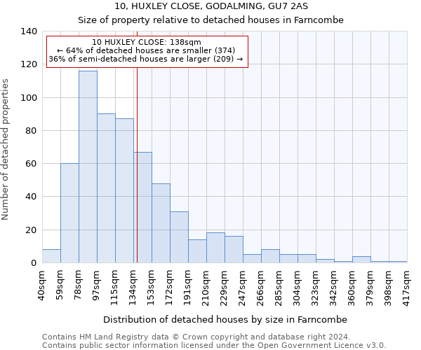 10, HUXLEY CLOSE, GODALMING, GU7 2AS: Size of property relative to detached houses in Farncombe