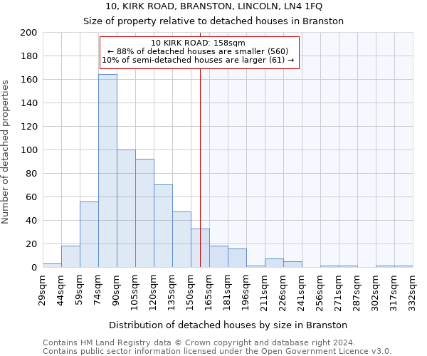 10, KIRK ROAD, BRANSTON, LINCOLN, LN4 1FQ: Size of property relative to detached houses in Branston