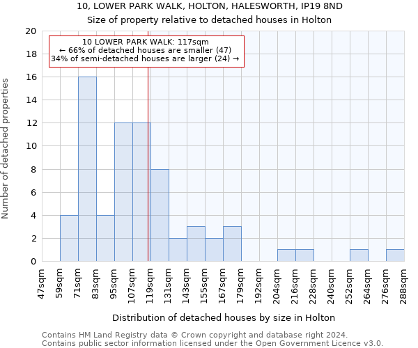 10, LOWER PARK WALK, HOLTON, HALESWORTH, IP19 8ND: Size of property relative to detached houses in Holton