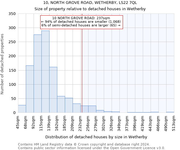 10, NORTH GROVE ROAD, WETHERBY, LS22 7QL: Size of property relative to detached houses in Wetherby