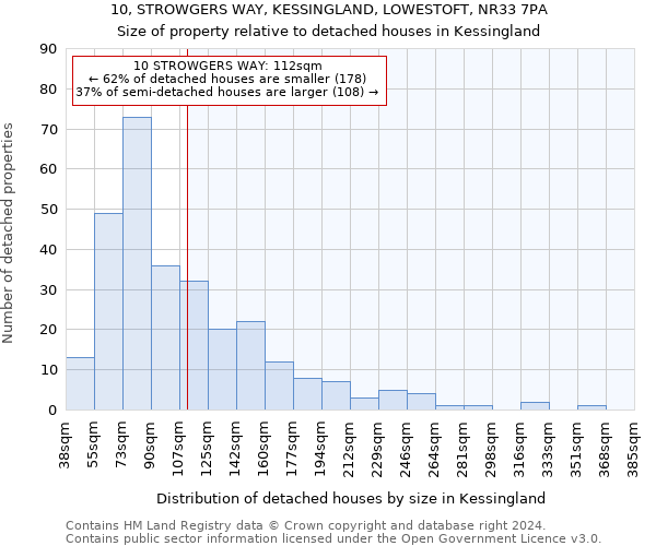 10, STROWGERS WAY, KESSINGLAND, LOWESTOFT, NR33 7PA: Size of property relative to detached houses in Kessingland