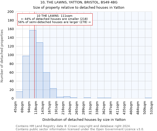 10, THE LAWNS, YATTON, BRISTOL, BS49 4BG: Size of property relative to detached houses in Yatton