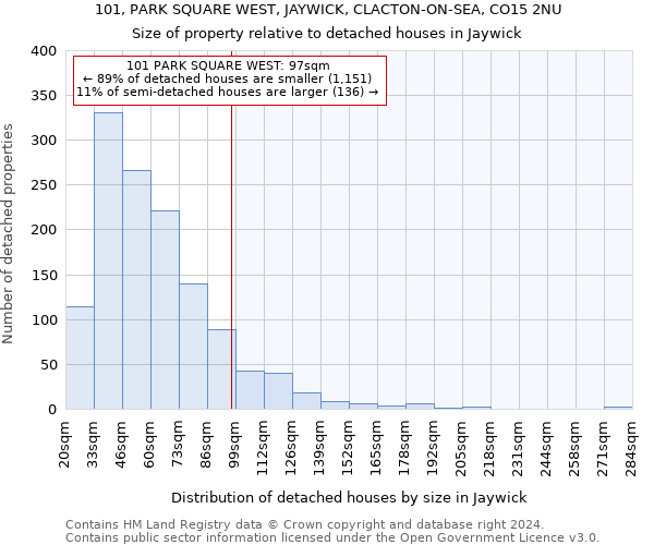 101, PARK SQUARE WEST, JAYWICK, CLACTON-ON-SEA, CO15 2NU: Size of property relative to detached houses in Jaywick