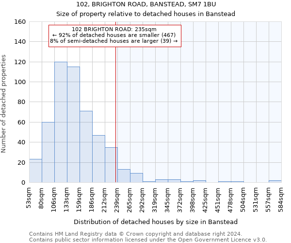 102, BRIGHTON ROAD, BANSTEAD, SM7 1BU: Size of property relative to detached houses in Banstead