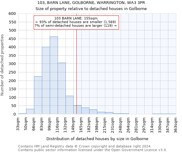 103, BARN LANE, GOLBORNE, WARRINGTON, WA3 3PR: Size of property relative to detached houses in Golborne