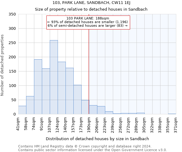 103, PARK LANE, SANDBACH, CW11 1EJ: Size of property relative to detached houses in Sandbach