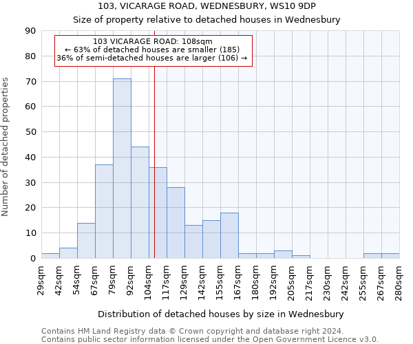 103, VICARAGE ROAD, WEDNESBURY, WS10 9DP: Size of property relative to detached houses in Wednesbury