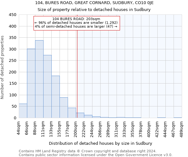 104, BURES ROAD, GREAT CORNARD, SUDBURY, CO10 0JE: Size of property relative to detached houses in Sudbury