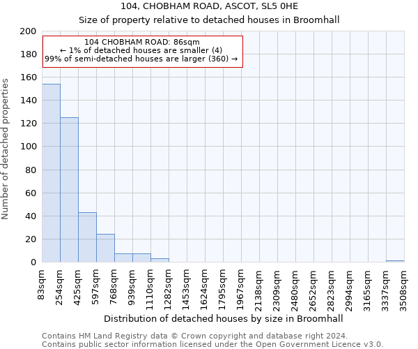 104, CHOBHAM ROAD, ASCOT, SL5 0HE: Size of property relative to detached houses in Broomhall