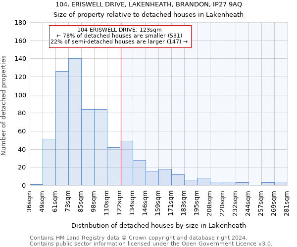 104, ERISWELL DRIVE, LAKENHEATH, BRANDON, IP27 9AQ: Size of property relative to detached houses in Lakenheath