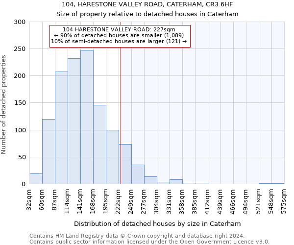 104, HARESTONE VALLEY ROAD, CATERHAM, CR3 6HF: Size of property relative to detached houses in Caterham