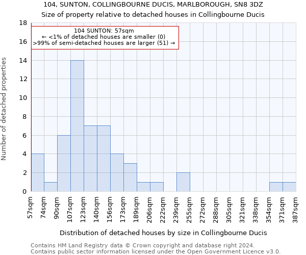 104, SUNTON, COLLINGBOURNE DUCIS, MARLBOROUGH, SN8 3DZ: Size of property relative to detached houses in Collingbourne Ducis