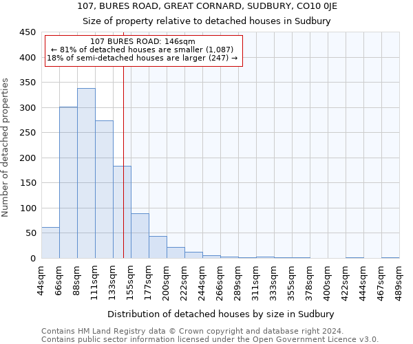 107, BURES ROAD, GREAT CORNARD, SUDBURY, CO10 0JE: Size of property relative to detached houses in Sudbury