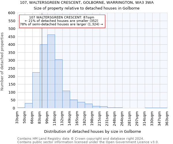 107, WALTERSGREEN CRESCENT, GOLBORNE, WARRINGTON, WA3 3WA: Size of property relative to detached houses in Golborne