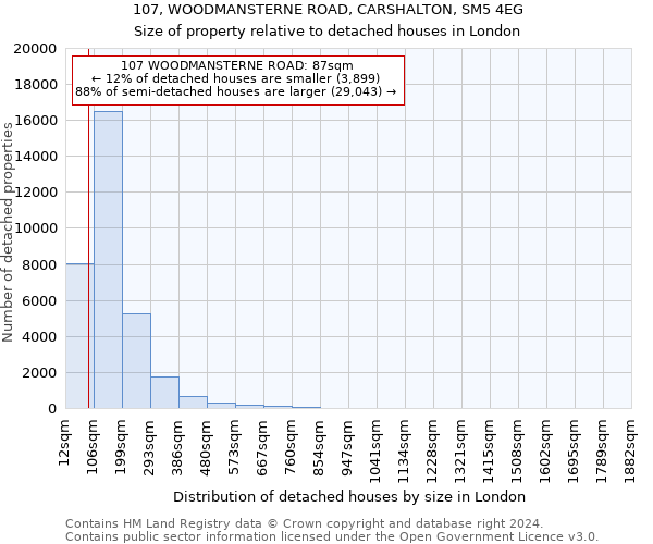 107, WOODMANSTERNE ROAD, CARSHALTON, SM5 4EG: Size of property relative to detached houses in London