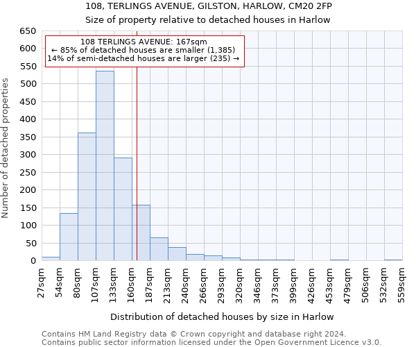 108, TERLINGS AVENUE, GILSTON, HARLOW, CM20 2FP: Size of property relative to detached houses in Harlow